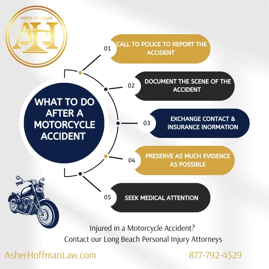 This infographic shows the what to do after a motorcycle accident
